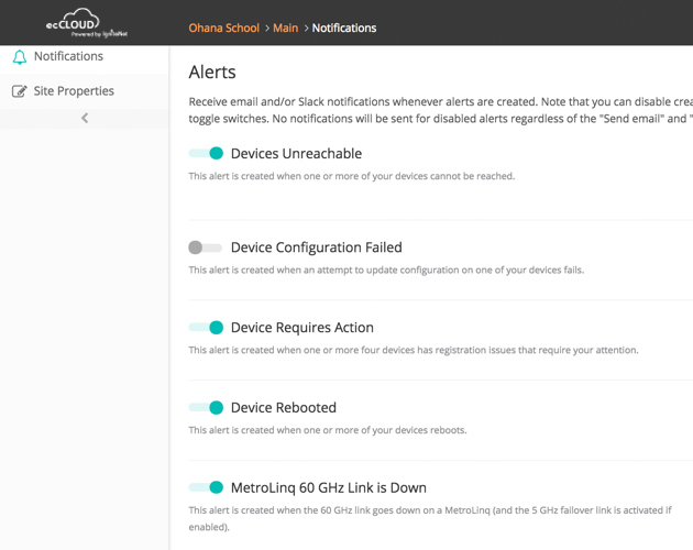 Controller notifications page