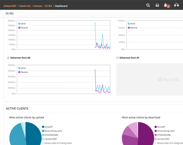 Device statistics page