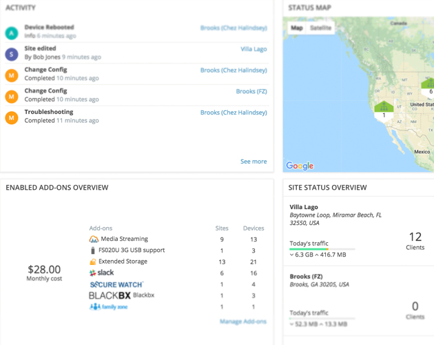 IgniteNet controller dashboard